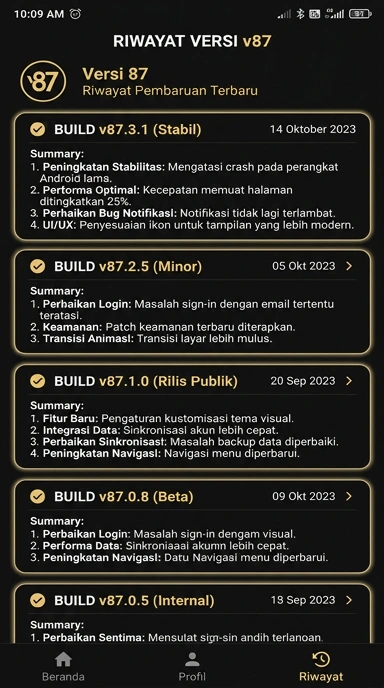 Riwayat Versi v87 untuk Pengguna Android